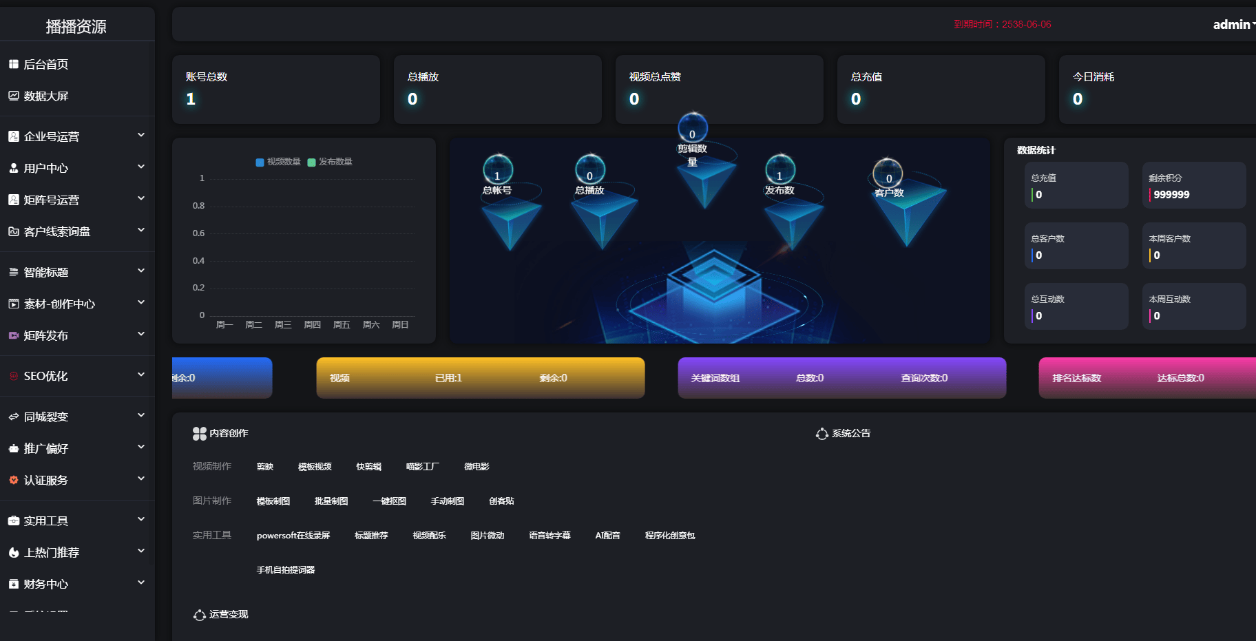 最新抖音矩阵云混剪系统源码短视频矩阵营销系统V2.3.0（免授权版）
