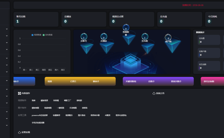 最新抖音矩阵云混剪系统源码短视频矩阵营销系统V2.3.0（免授权版）