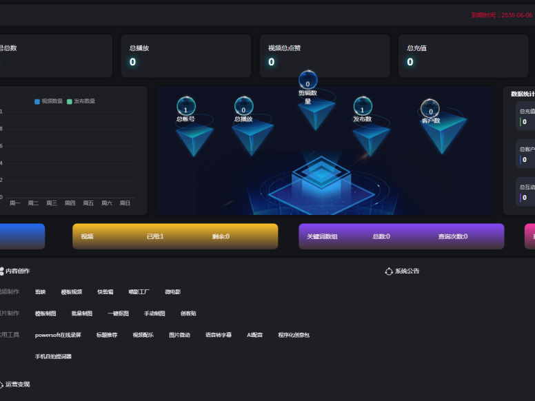 最新抖音矩阵云混剪系统源码短视频矩阵营销系统V2.3.0（免授权版）